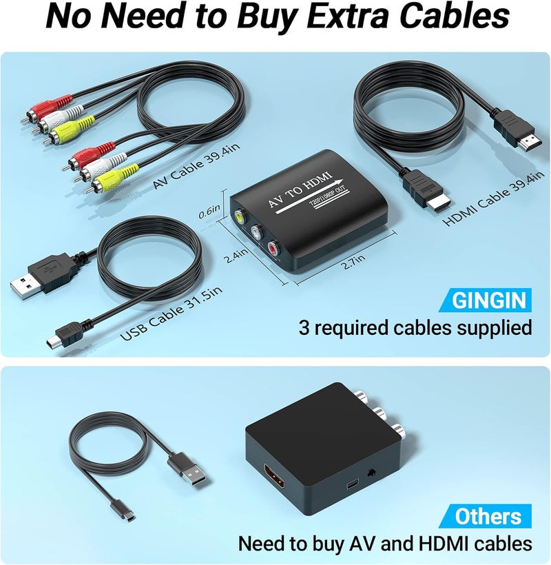 GINGIN RCA to HDMI Converter, AV to HDMI Converter for TV/PC/N64/Wii/PS1/PS2/PS3/STB/Xbox/VHS/VCR/Blue-Ray DVD Players, with 3.3ft RCA and HDMI Cables - Image 5
